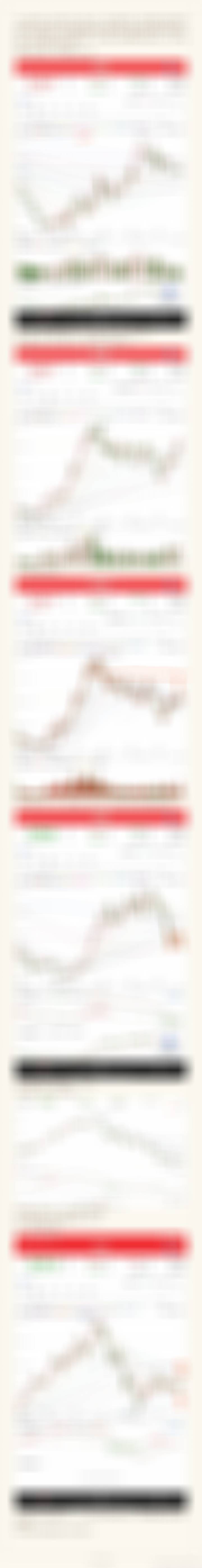 分享图片 ​​​
