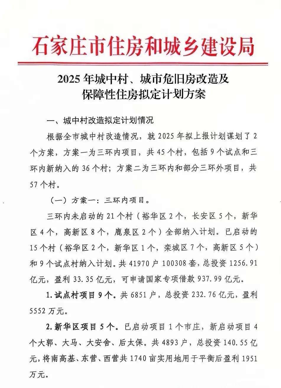 重磅消息！！[舔屏][舔屏]
石家庄市住房和城乡建设局发布
2025年城中村、城