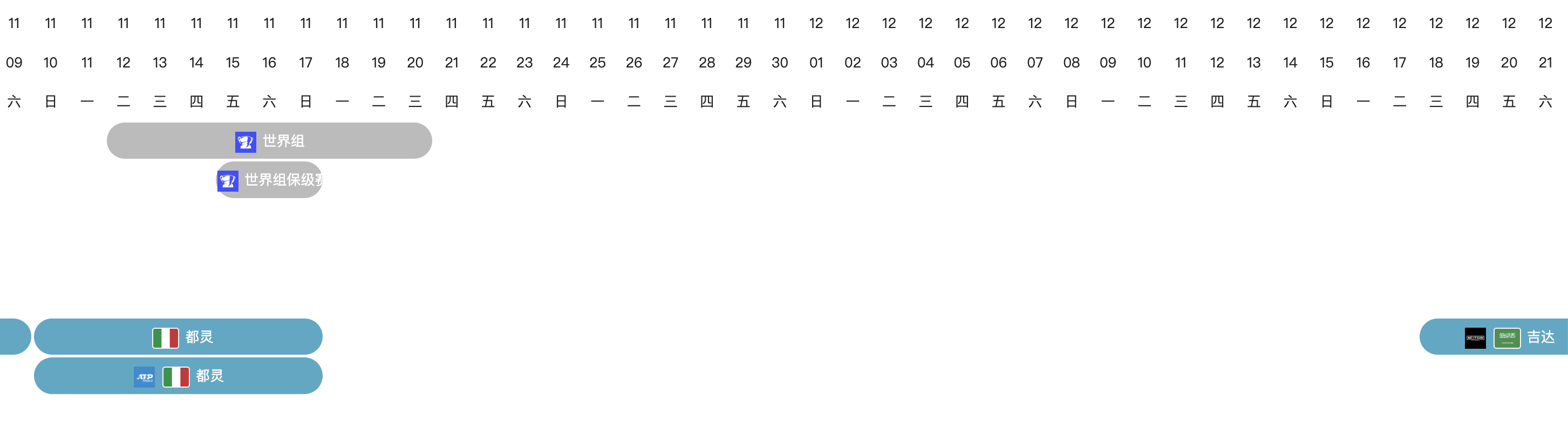 翻赛历的时候突然发现，什么时候小年终改到十二月底了？那其实这都不能算年终总决赛了