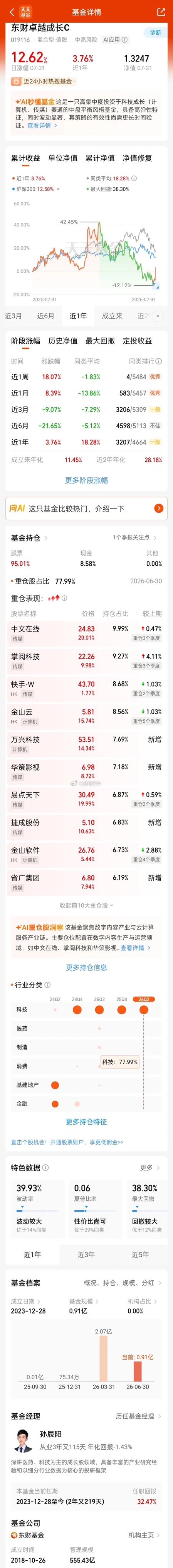 AI应用会不会是整个8月份的主线？既然玩高位的硬件有风险。不如来低位的AI应用，