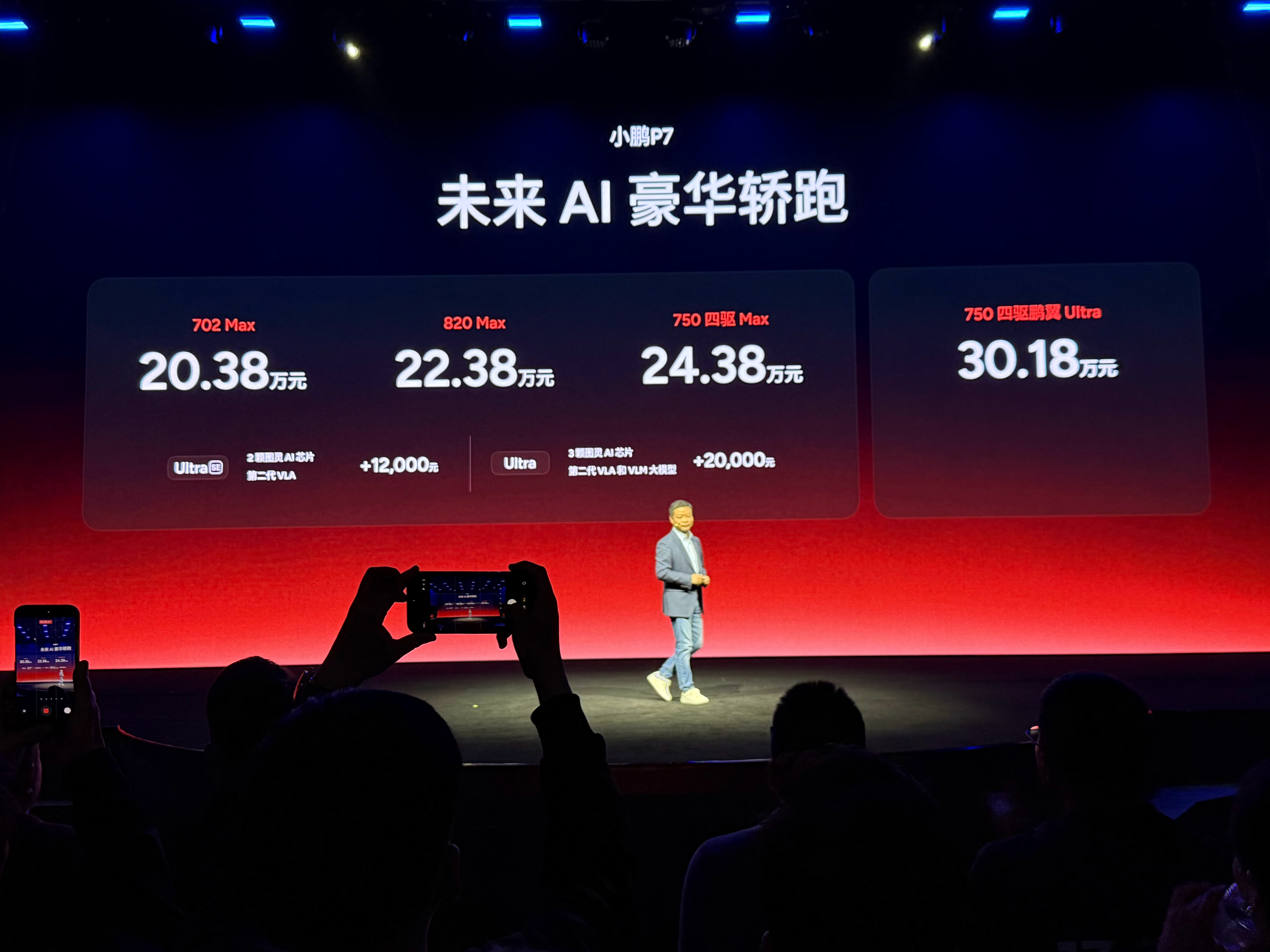 大家关注的价格来啦！🚗 官方指导价：·702 Max版 20.38万元·820