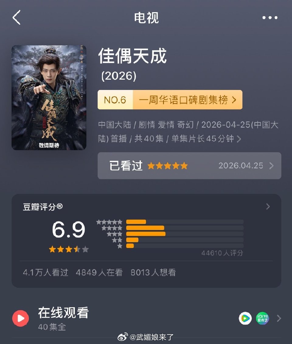 继《无忧渡》涨分后，任嘉伦《佳偶天成》豆瓣也涨分了👏 