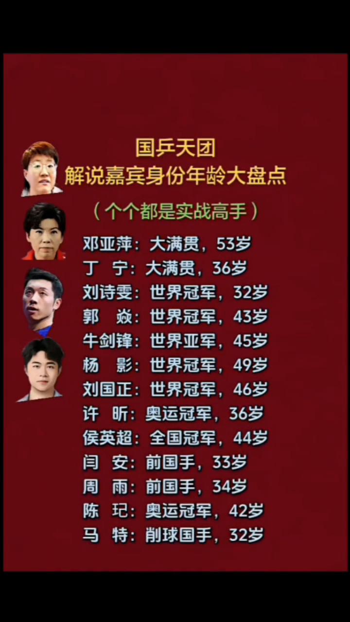 国乒天团解说嘉宾身份年龄大盘点(个个都是实战高手)。
·邓亚萍：大满贯，53岁。
