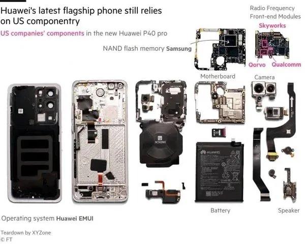 之前都错怪小米和其他厂商搞联合研发了，现在才看出来小米的野心有多大，就是要打造一