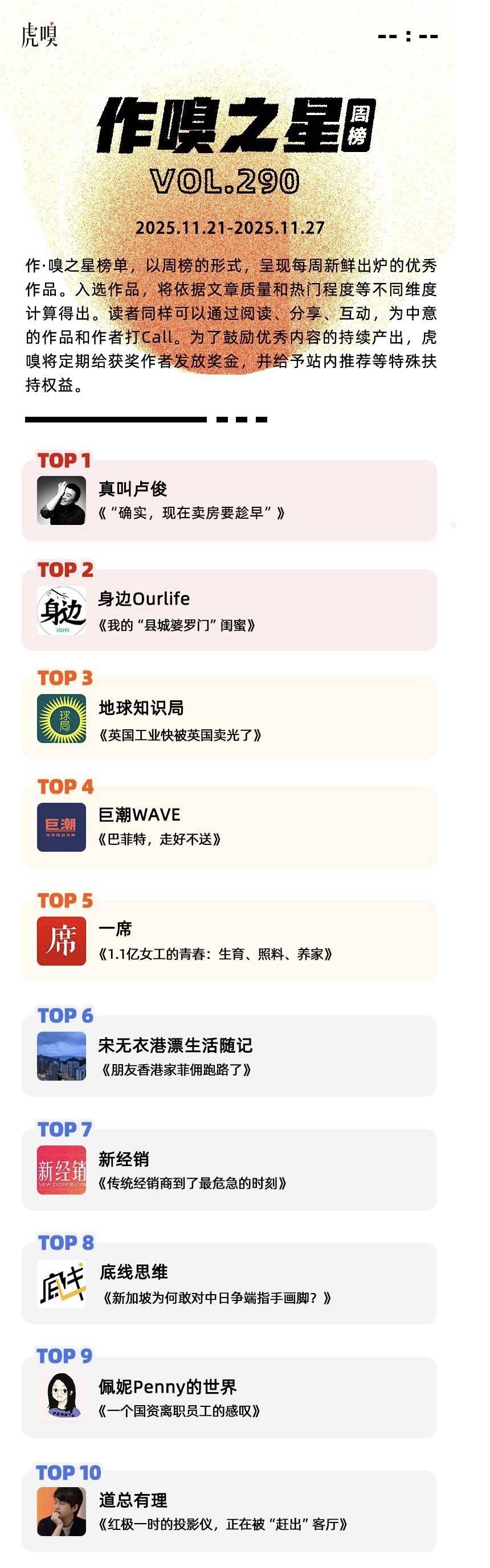 虎嗅[作·嗅之星]周榜第290期