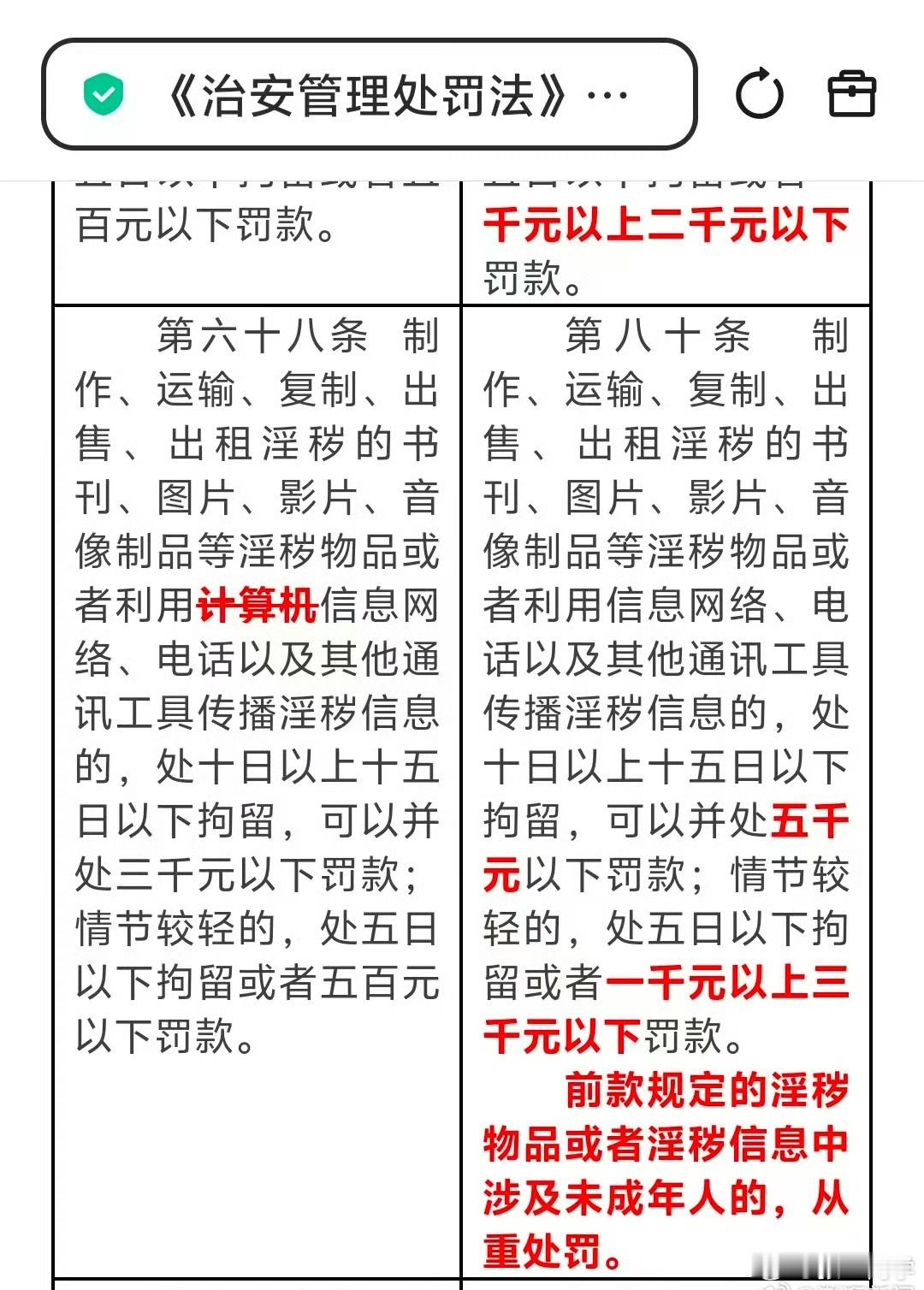 向好友发送淫秽信息违法并非修法新增，一直都是违法行为。法律不能戏说，媒体煽动情绪