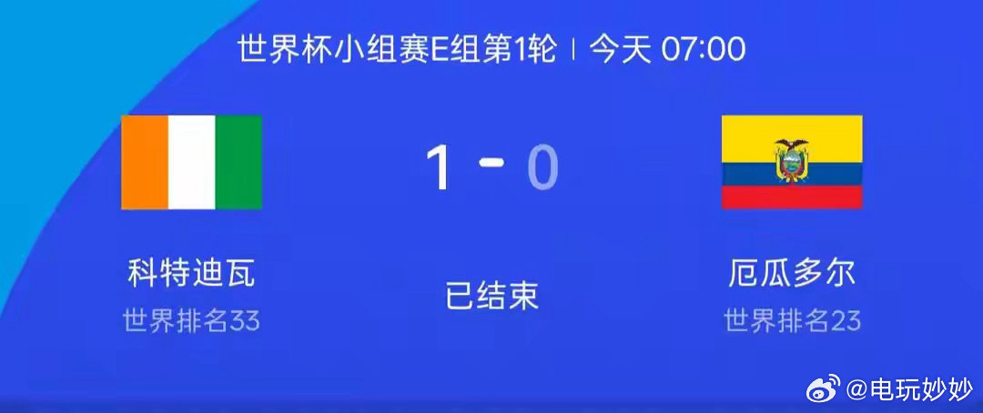 今天4场世界杯共进19球19，今天的神奇数字。它既是前三天总进球数，又是今天单日
