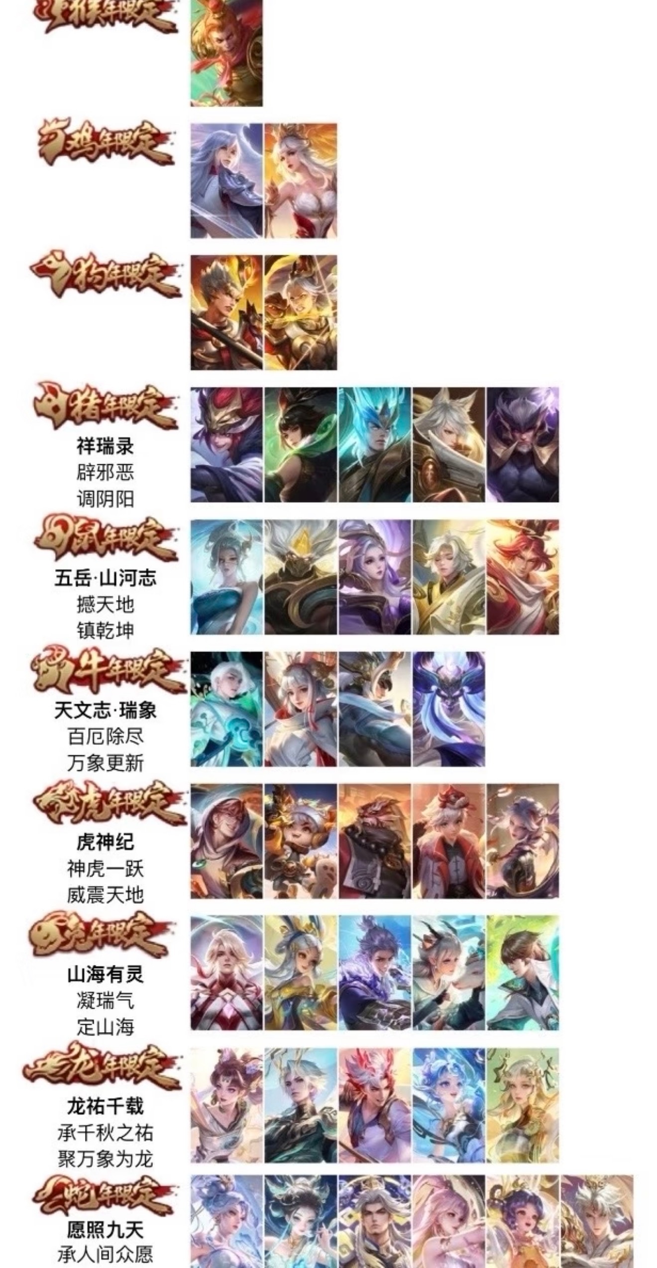 王者年限皮肤从猴年到蛇年，一晃眼攒了这么多年的王者年味。以前为了一款限定能纠结好