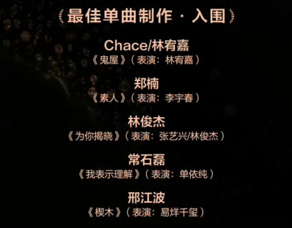 单依纯入围浪潮音乐大赏十项提名恭喜单依纯入围浪潮音乐大赏十项提名，太厉害了！单依