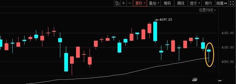 ●明日前瞻━━━━━━🔺鹏鼎控股002938（趋势）：全球最大PCB生产企业，