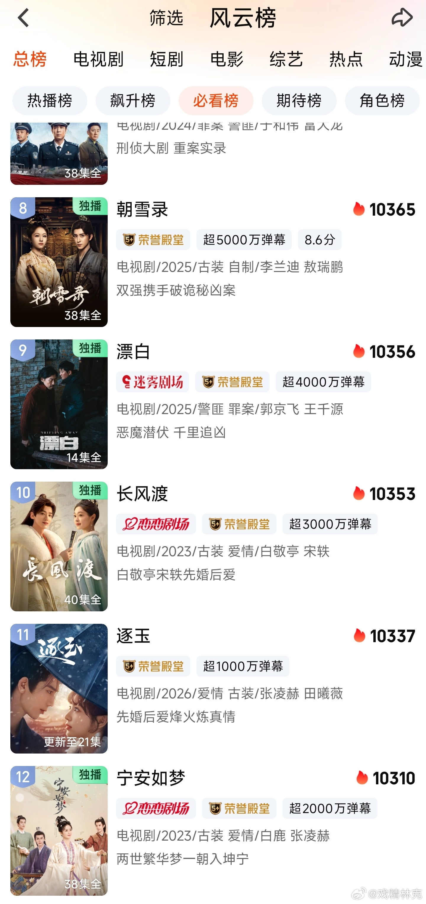 逐玉爱奇艺热度已超宁安如梦