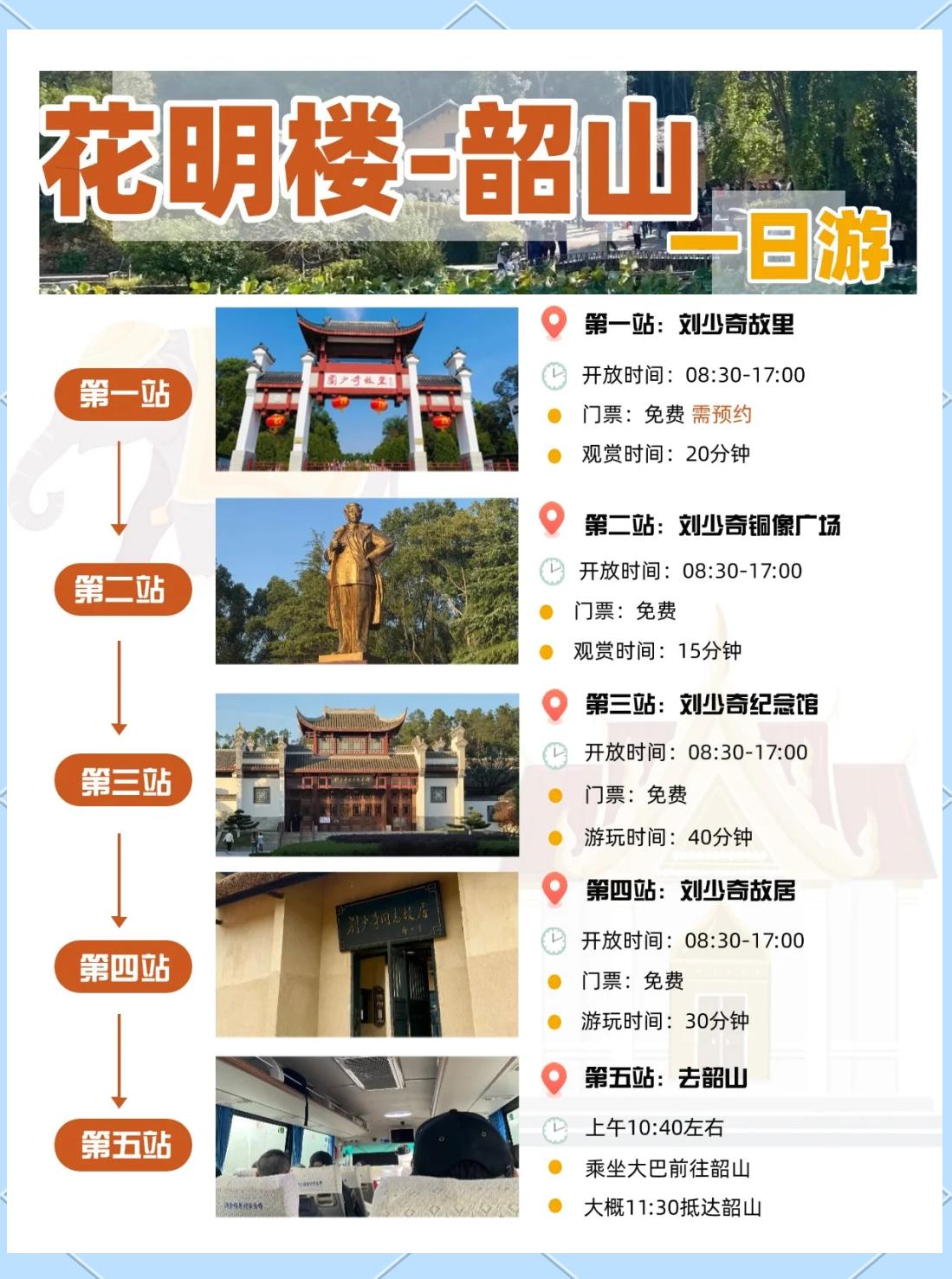 【有多少城市能撑起来七日游】
人文景点荟萃的，估计只有北京、西安、南京这样的文化