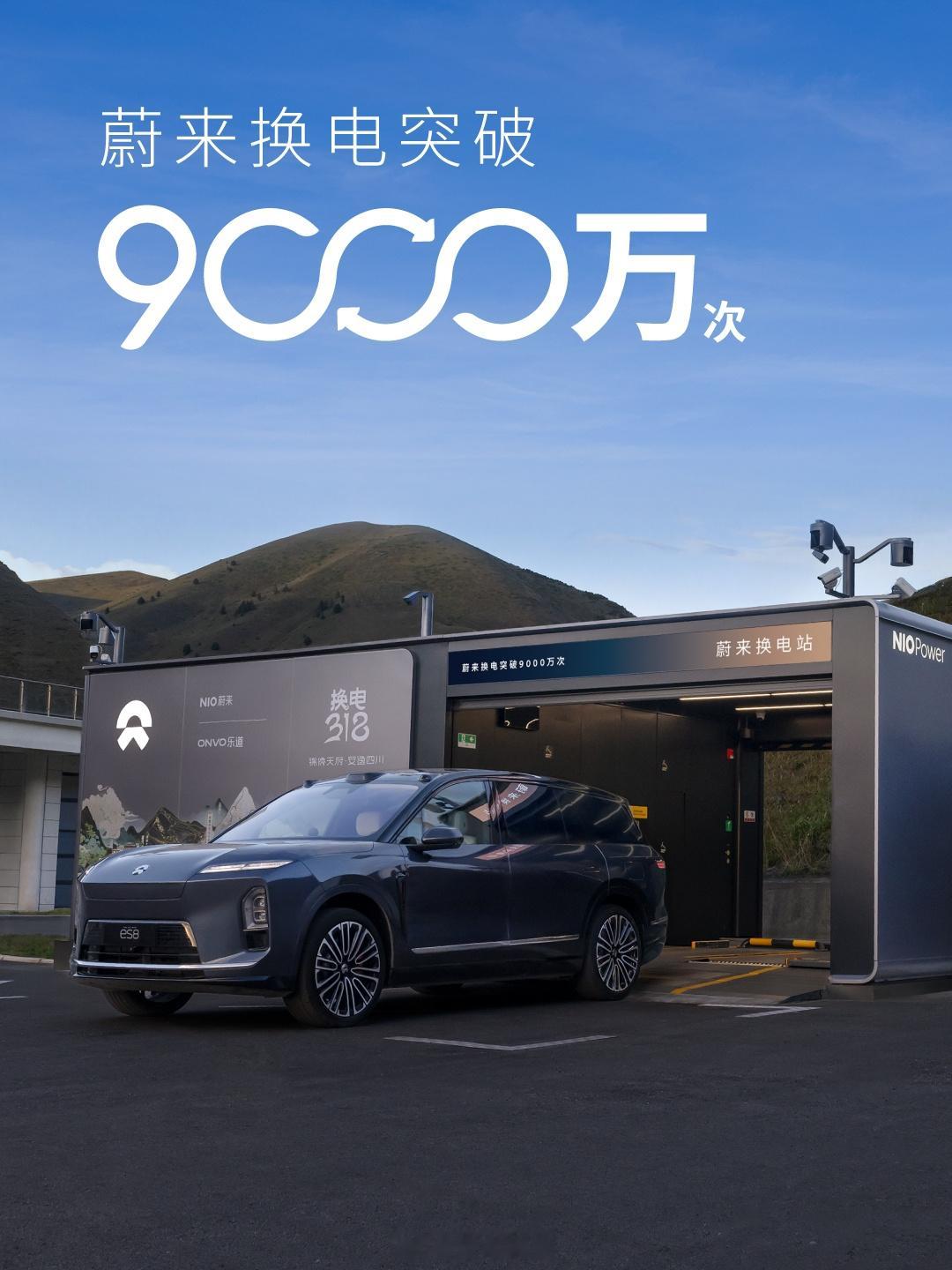昨天蔚来换电突破9000万次了从第1次换电到第1000万次，历经1506天；从第