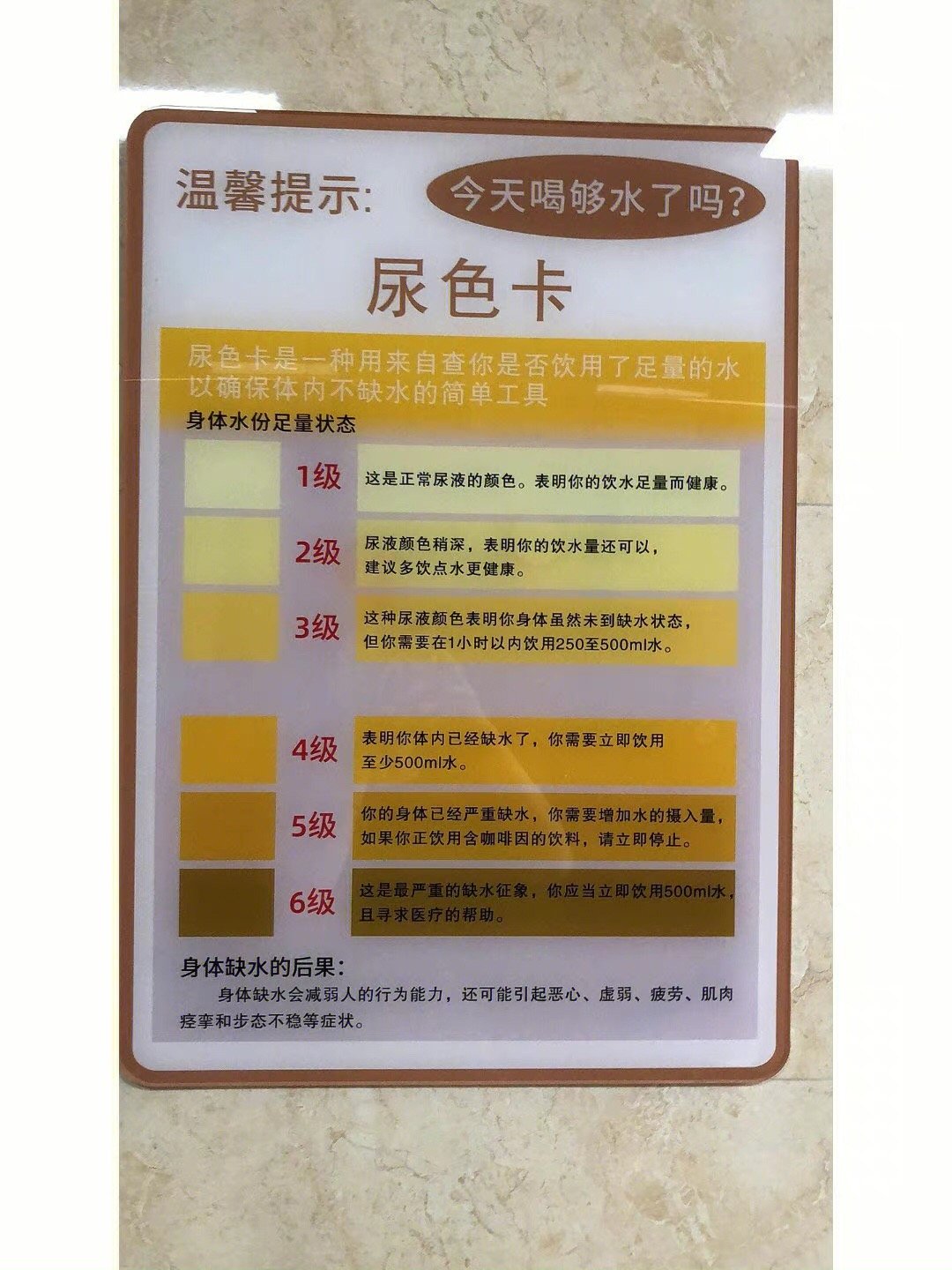 不喜欢喝水的人，请看看 ​​​