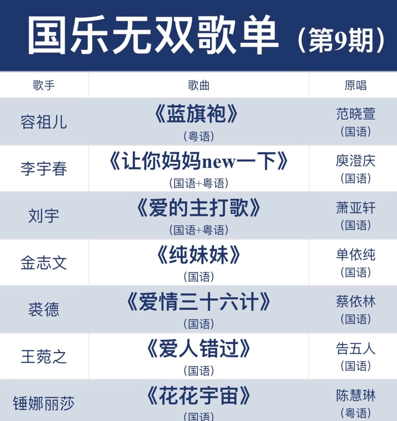 国乐无双第九期，刘宇改编萧亚轩《爱的主打歌》国语+粤语，裘德改编蔡依林《爱情三十