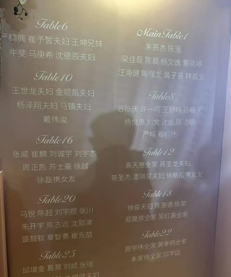 24岁国脚大婚，范志毅女儿现身
 
朱辰杰昨天把婚礼办成了小型国家队团建。戴伟浚