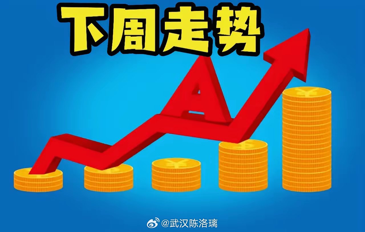 下周大盘观点，上涨收中阳线概率较大。热门中概股涨跌互现，纳斯达克中国金龙指数收跌