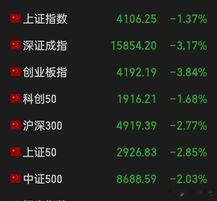 【“十严”立威市场】严峻监管，严查乱象，严刑峻法，严打违规违法，严禁各类做空，严