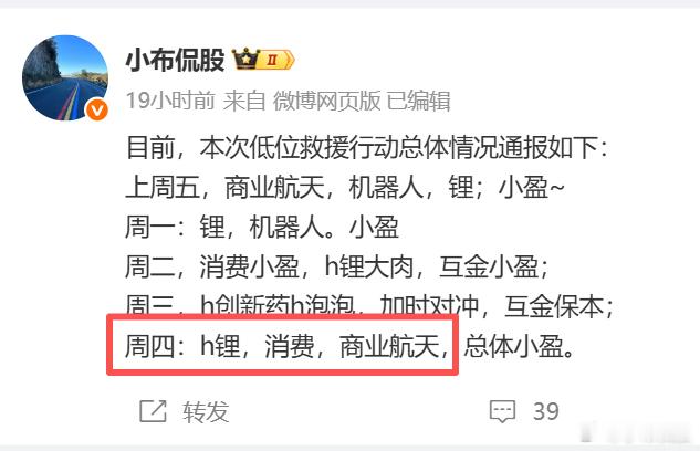 怎么没人问我今天卖完左右科技，救了谁 