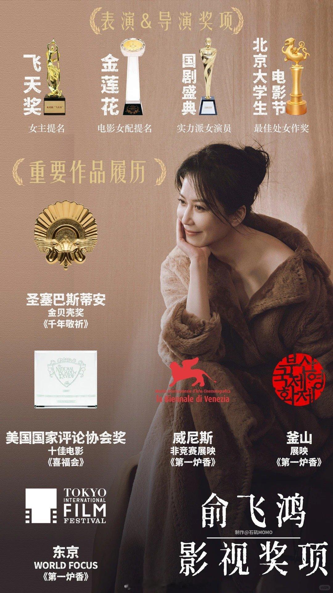 俞飞鸿奖项全记录，捞鱼们还有遗漏之处吗 俞飞鸿