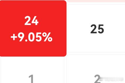 账户反包，通通反包！ 