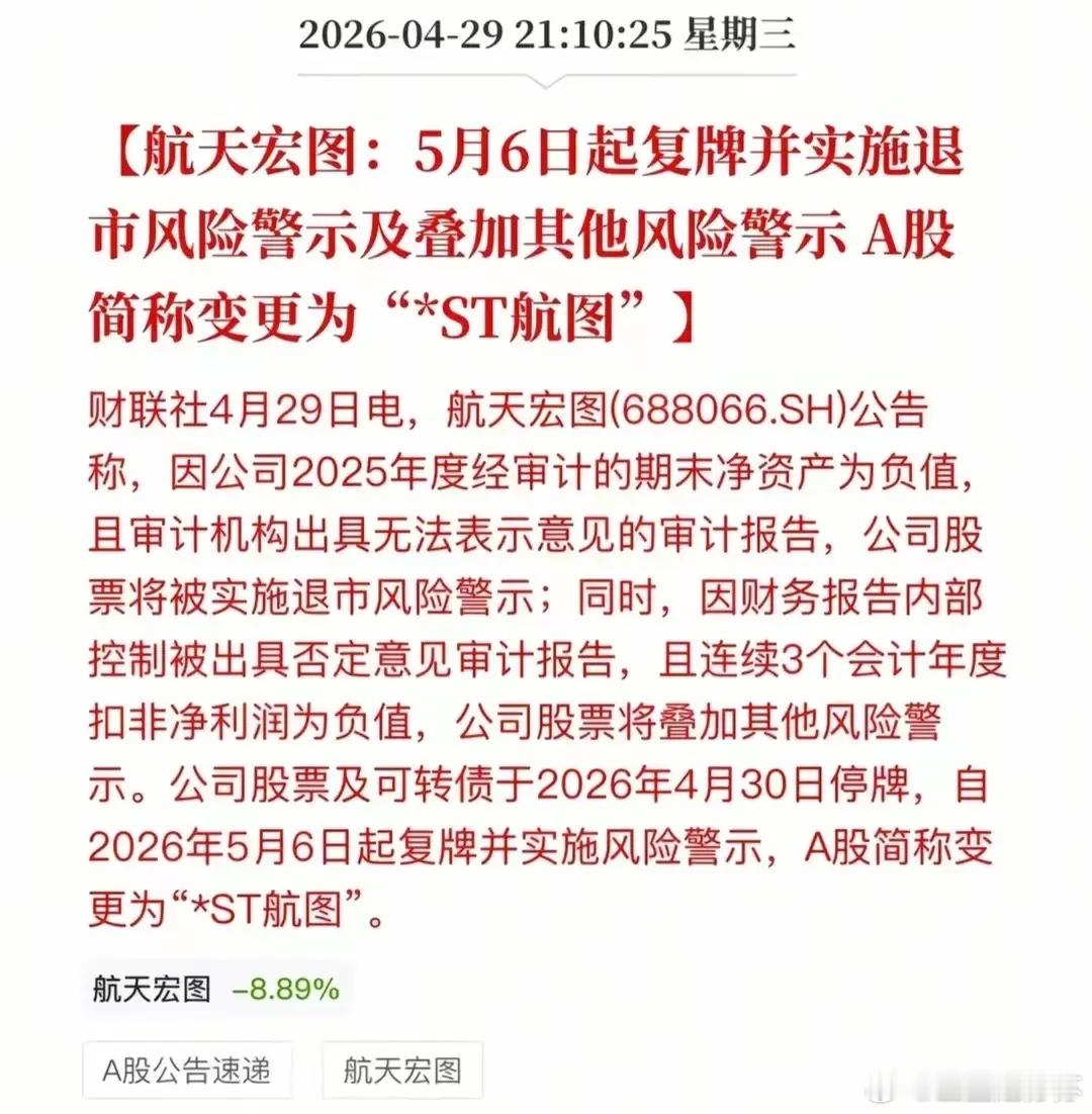  炸锅！多家央企/国企被ST，信仰直接碎了一地！避雷预警！29日晚间新增9家公司