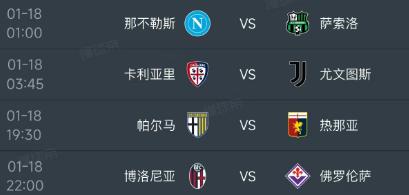 北京时间1月18日，明天的意甲第21轮有4场比赛，赛程如下：

凌晨时段场次：0