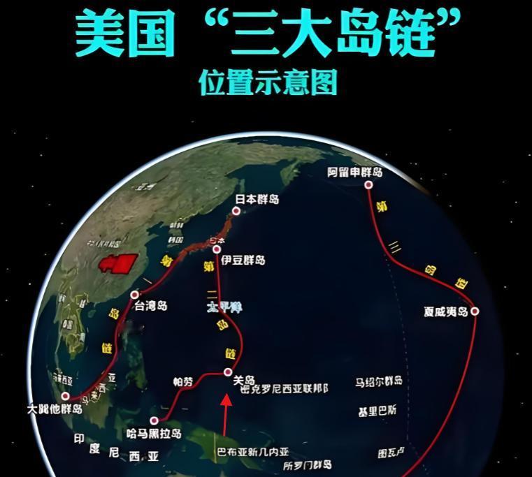 中国已经退无可退了！美军早就选好了他们的主战场，正在一步步逼着我们走进战争的圈套