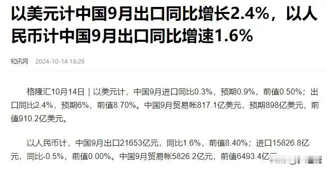 海关总署数据揭秘：2024年前三季度进出口遇冷，化工行业面临寒冬

📊海关总署