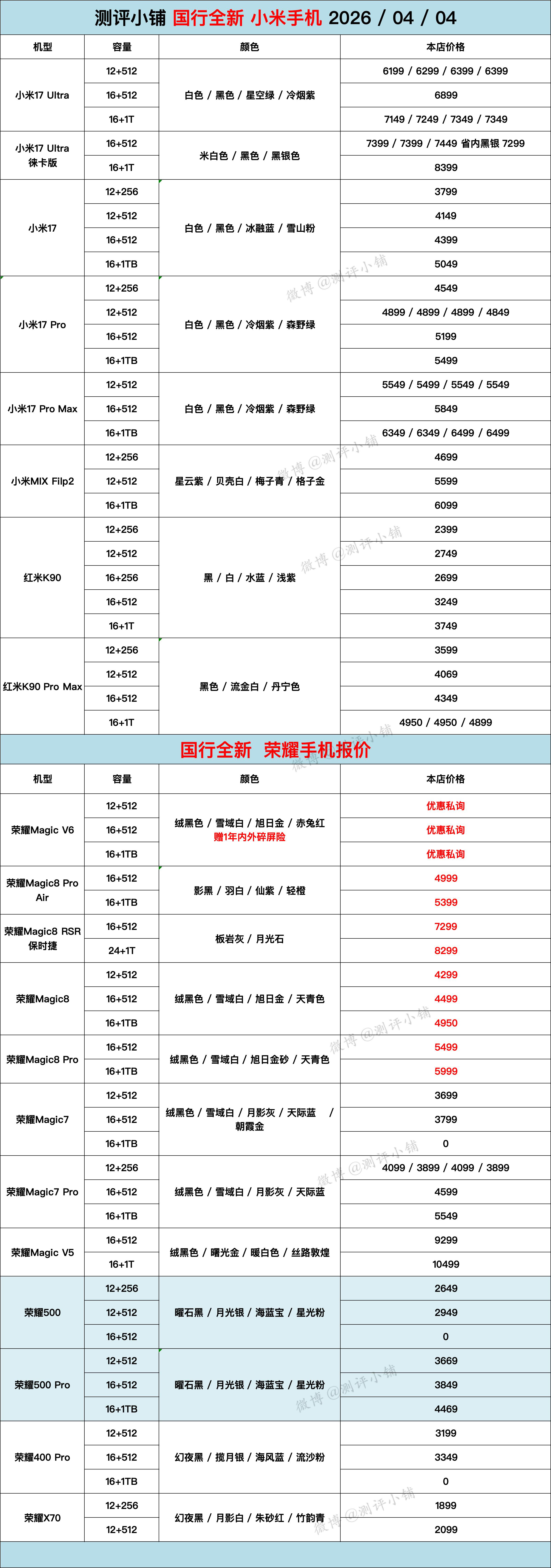 全新机，vivoX300 Ultra优惠私询，华为Mate80 Pro系列，Pu