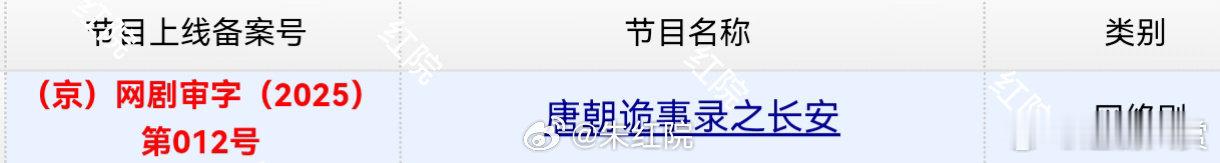 唐朝诡事录3过审唐朝诡事录之长安过审下证 唐朝诡事录3过审，啊啊啊赶快定档 ​​