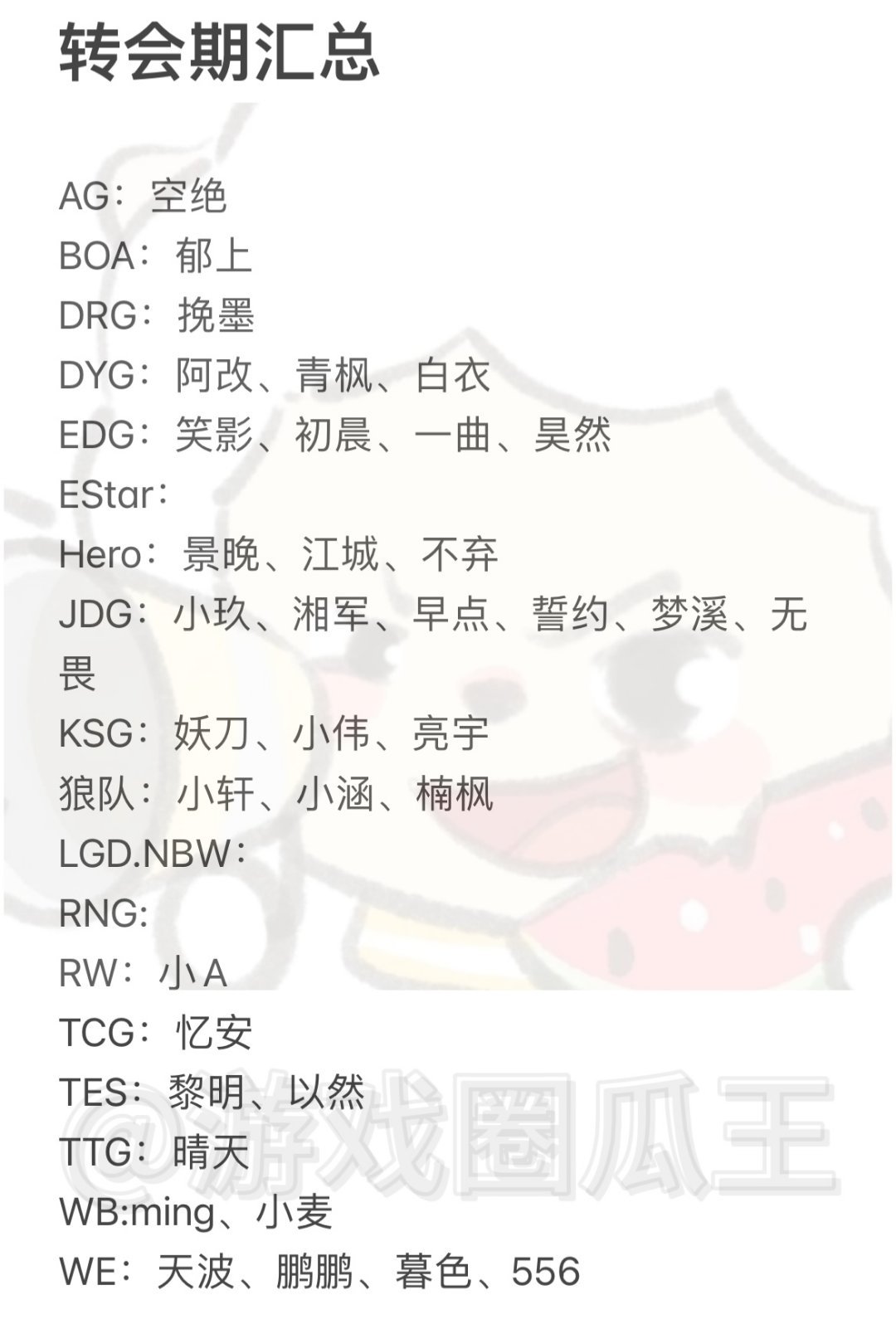 🍉🍉目前转会期的汇总如下图，6月3号JD官宣，6月5号出大名单，北京JDG！