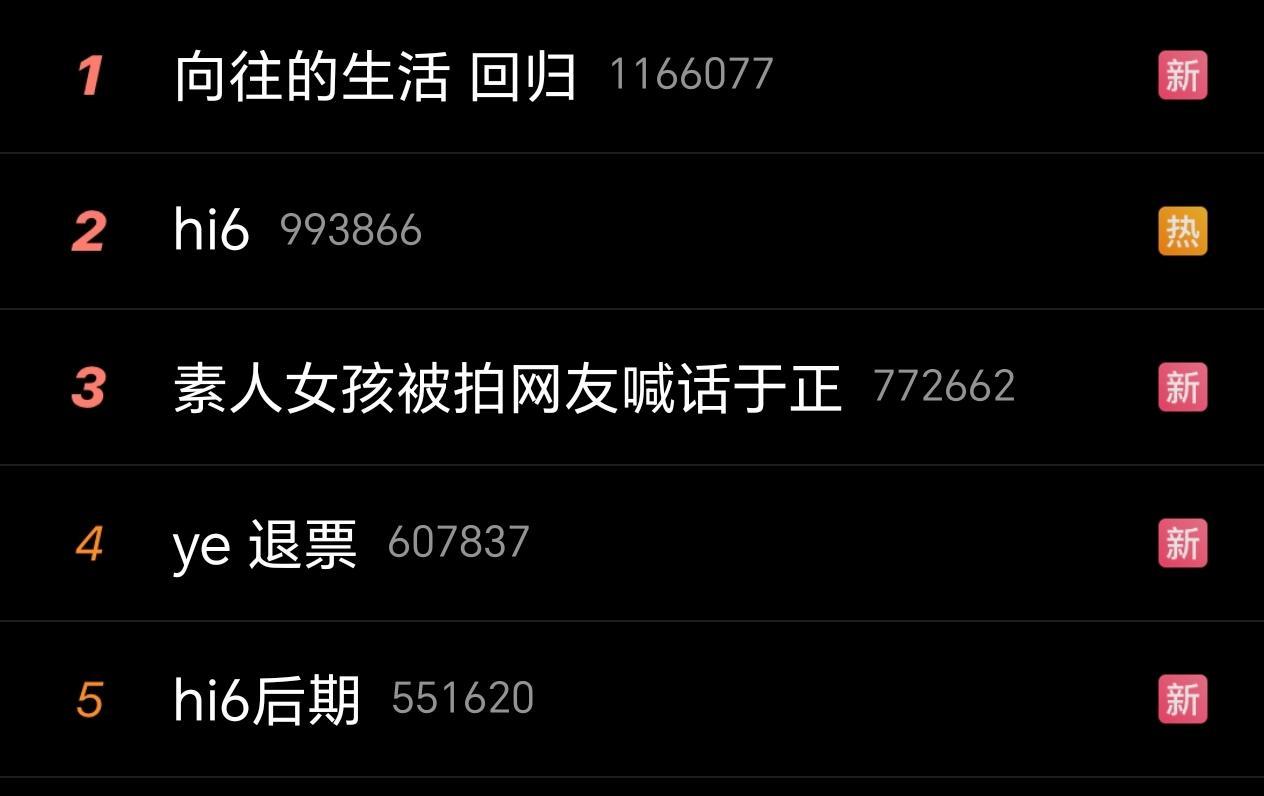 今晚hi6热度好高，这期是时代少年团 ​​​