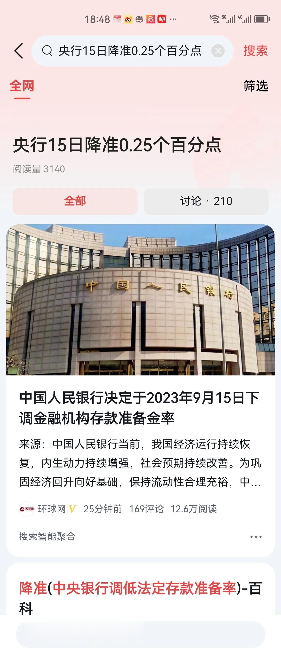 #央行15日降准0.25个百分点#本周中国央行公开市场将有7450亿元逆回购到期