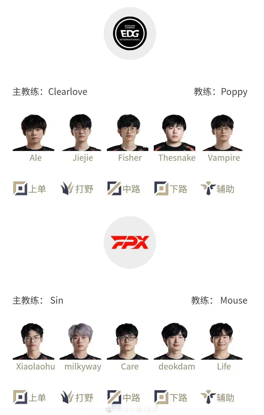 #ale重回首发#ale重回首发对战fpx#英雄联盟[超话]# ​​​