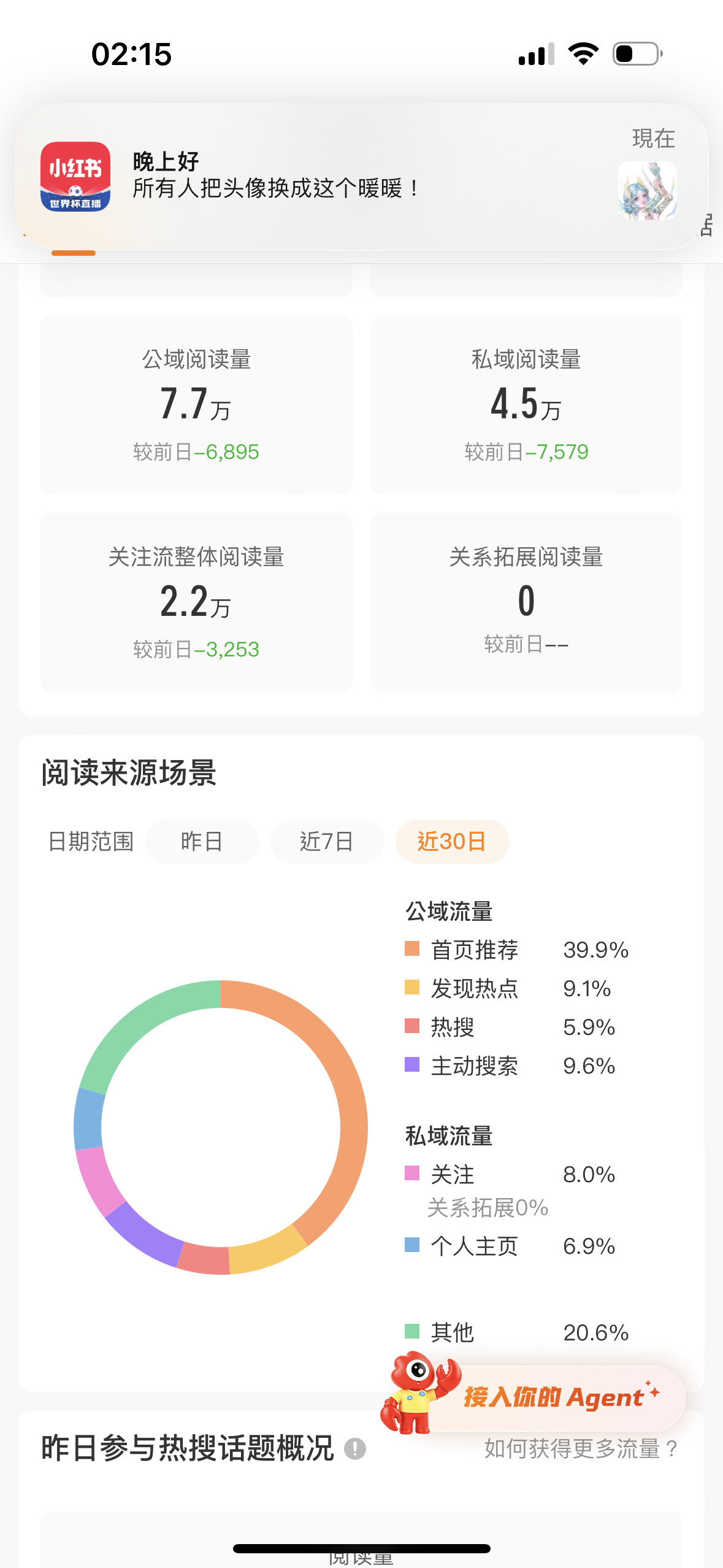 你是不管不顾的掉了 那我咋办 