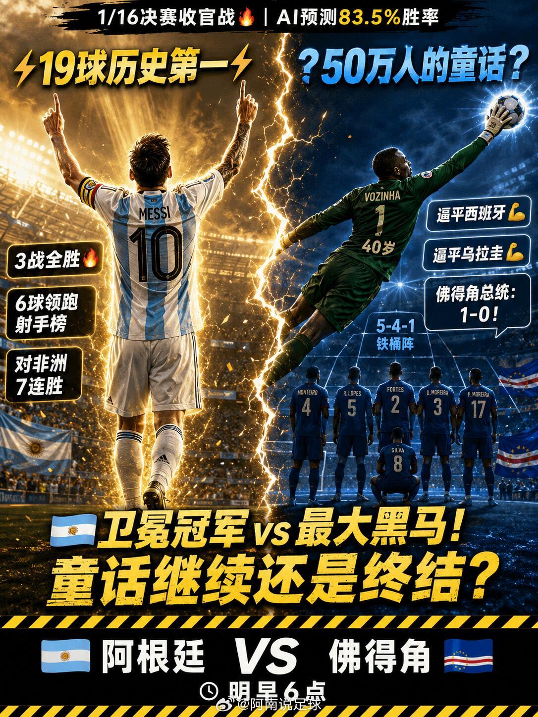 🇦🇷人的脚踢不过佛得角！那~神的脚呢？||⚽️6点！梅西来了，黑马童话该醒了