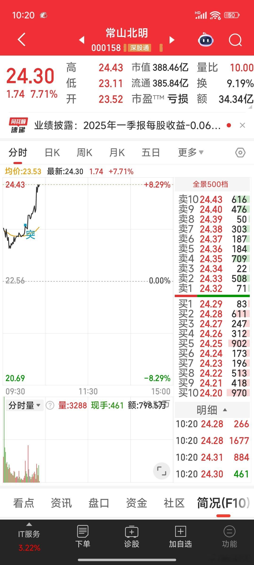 子龙回来了[酷] ​​​