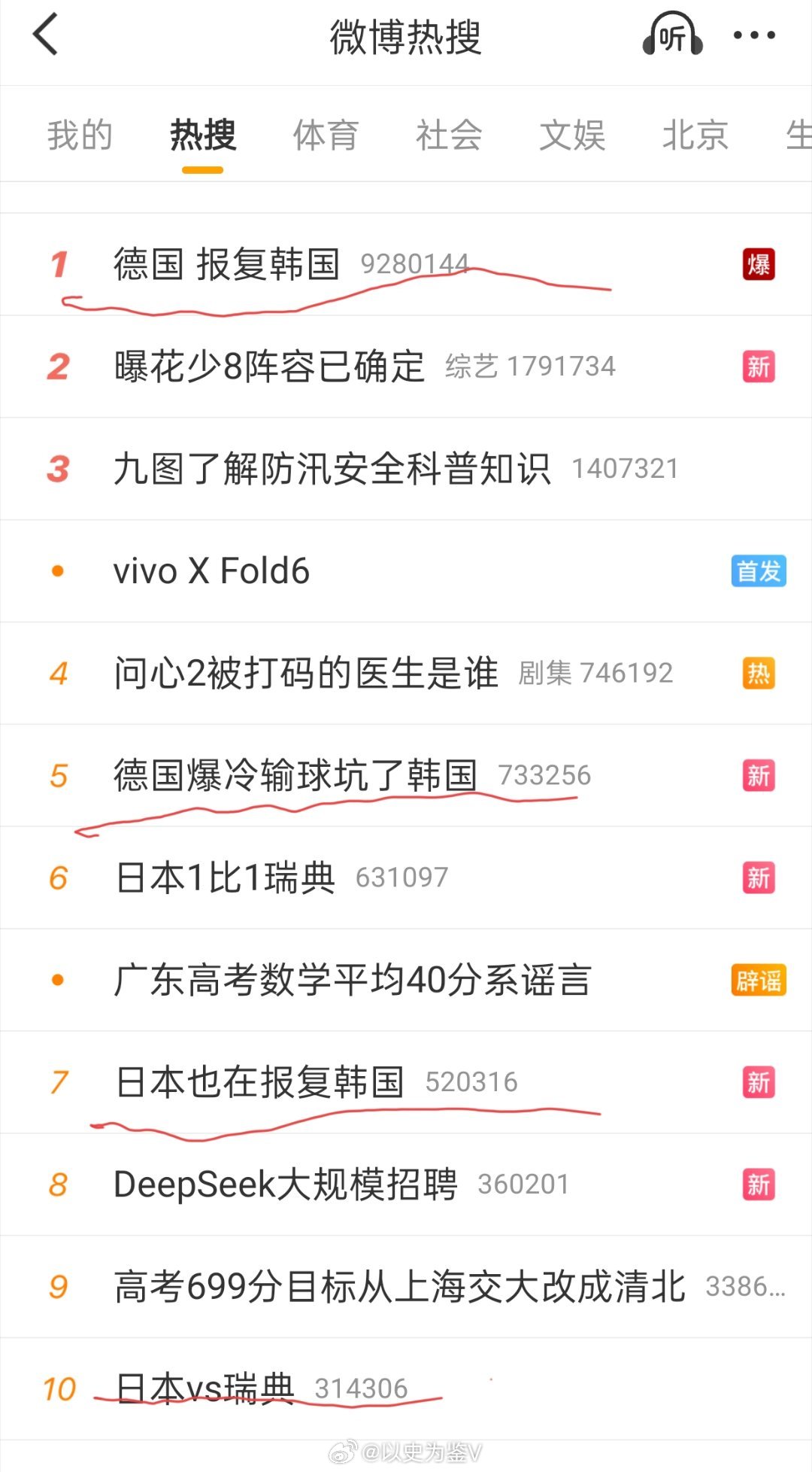 德国 报复韩国德国爆冷输球坑了韩国日本也在报复韩国 韩国人看看你们的名声差到啥样