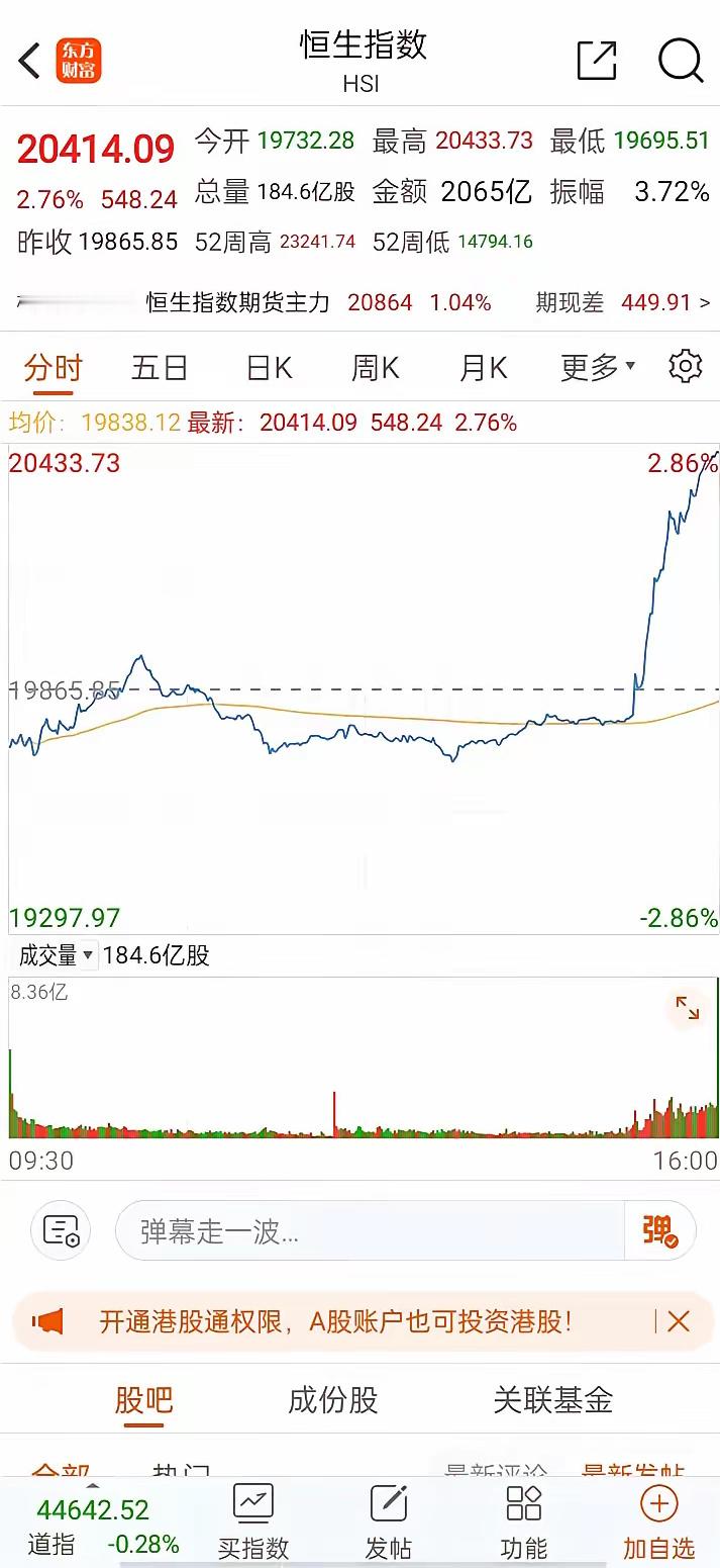 今天有多少人被骗下车了说一下！明天大盘会在券商的带领下收出惊天大阳线！去看看我们
