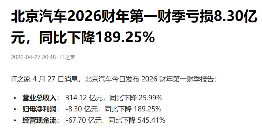 太夸张了，一季度北汽净利润暴跌189.25%，长安汽车跌74.09%，长城汽车跌