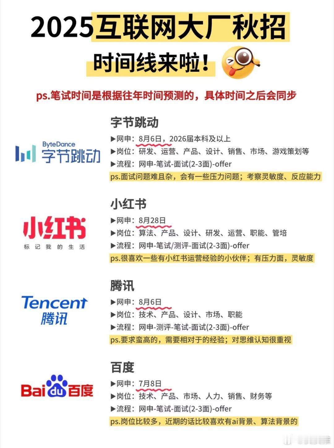 2025年互联网大厂秋招来了，你最想进哪家互联网大厂？ ​​​