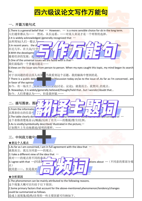 ⏰考前急救，四六级资料大放送✅