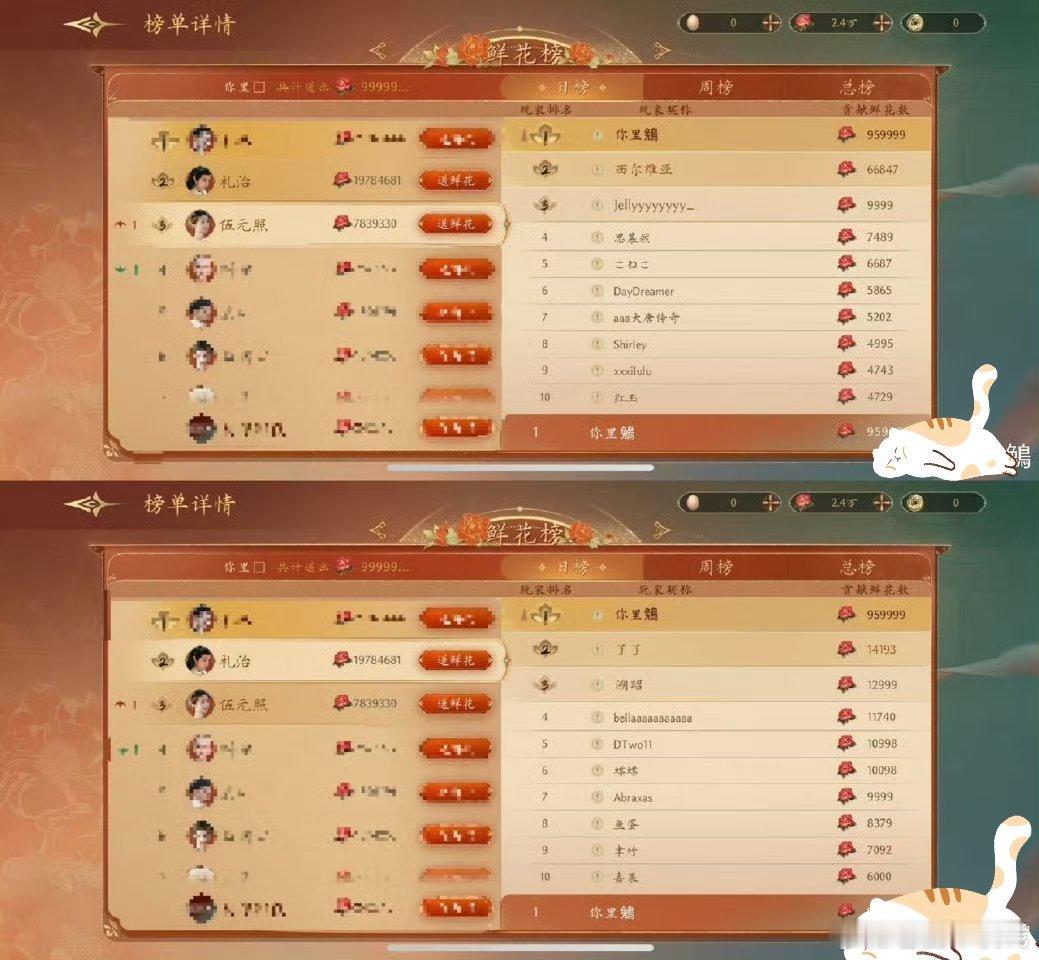 官鸿唯粉花五位数给《盛世天下》游戏官配cp双方各送了959999朵花 人真的很好