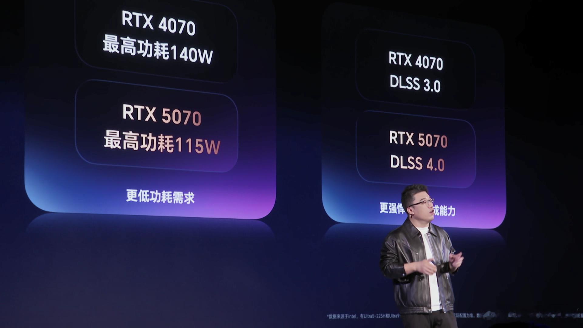 荣耀MagicBook Pro 16全系最高搭载英特尔酷睿Ultra 9 285