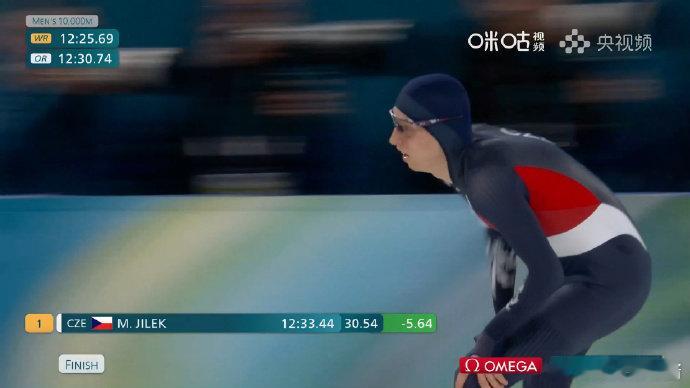 捷克19岁小将速滑10000米夺金🏅️冬奥会速度滑冰男子10000米，捷克19