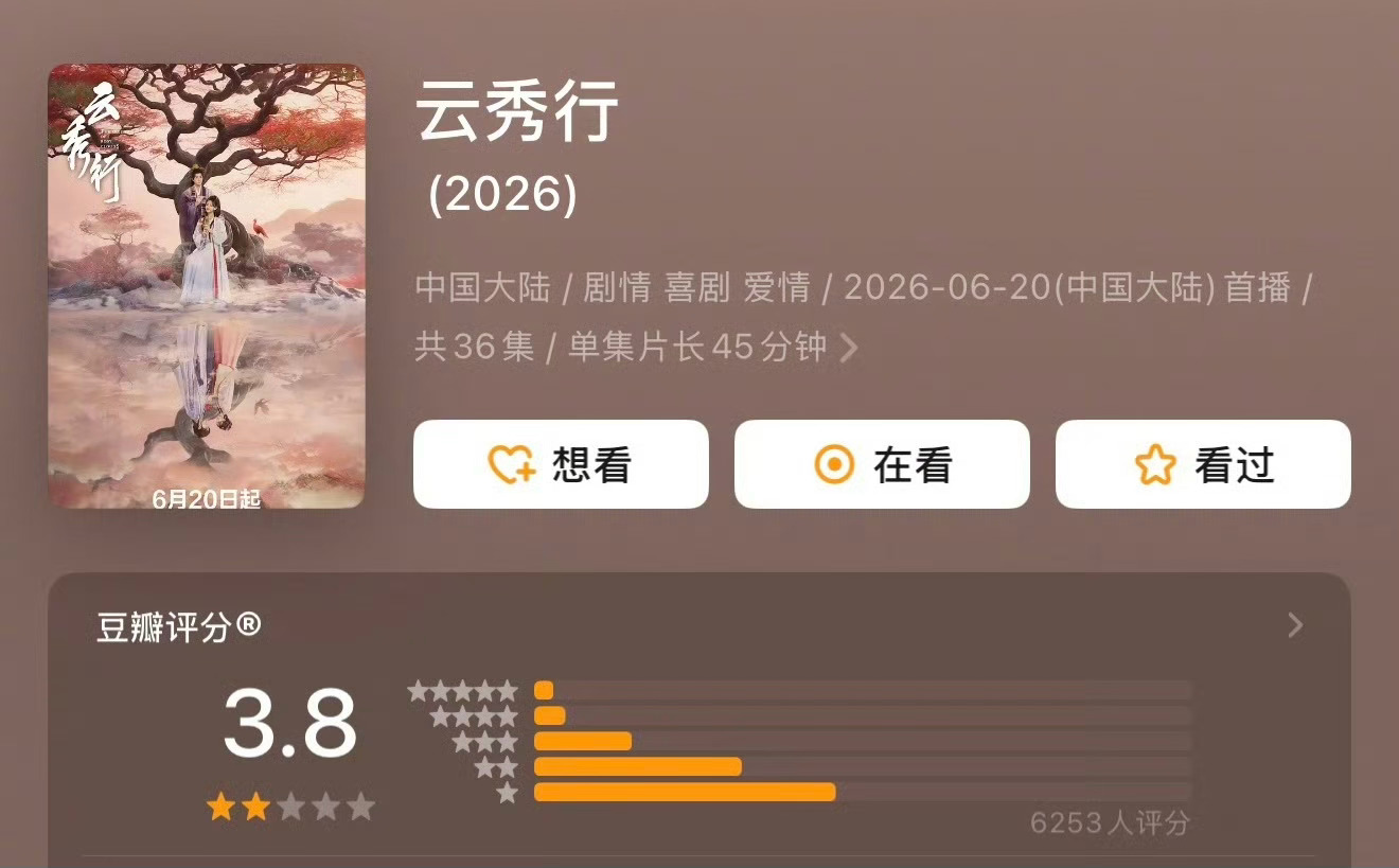 李一桐、曾舜晞、邓为的《云秀行》3.8分，你们看了吗？