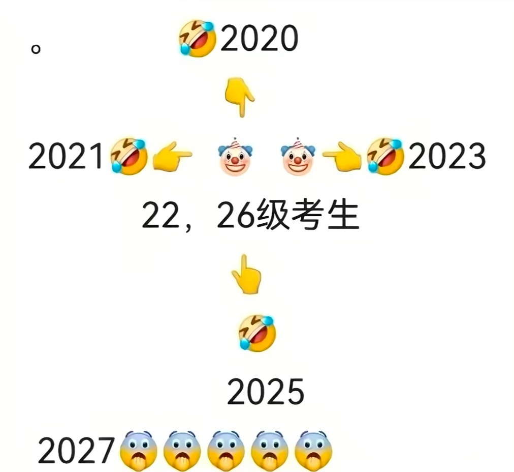 噢噢24级当小白鼠飞升了 