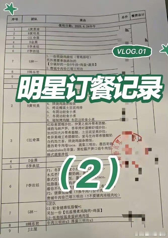 内娱明星餐标内娱明星餐标娱乐圈明星餐标