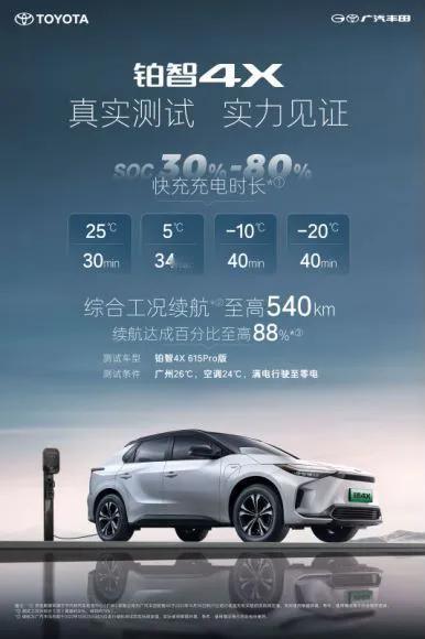 2024年的车市，不但马斯克没想到，恐怕就连王传福也没想到。

2024年的汽车